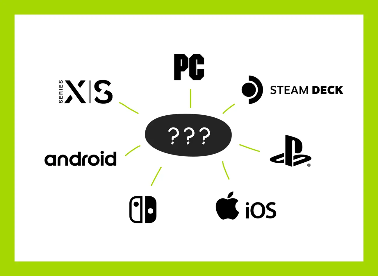 What is Steam: The popular gaming platform explained - Android